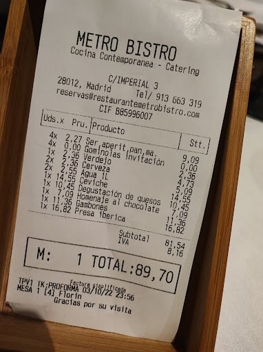 Metro Bistro Restaurant Menu