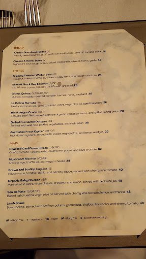 Firewater Grille Restaurant Menu - Perth